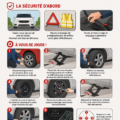 Femme changeant un pneu de voiture sur le bord de la route