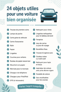 Un coffre de voiture propre et organisé avec divers accessoires de rangement.