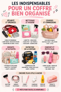 Coffre de voiture bien organisé avec des accessoires pratiques et colorés