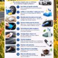 Astuces de nettoyage auto avec des produits efficaces et outils pratiques